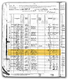 Extract of a census list